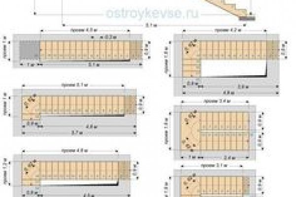 Ссылка на тор омг